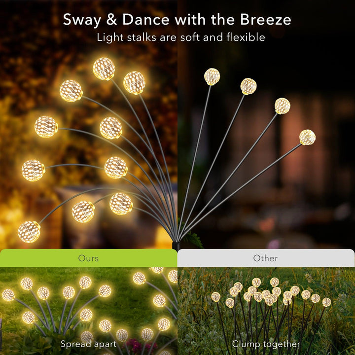 Seedfactor Waterproof Solar Garden Lights - SeedFactor