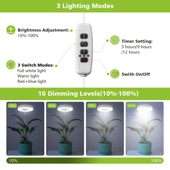 Seedfactor Full Spectrum Grow Lights for Indoor Plants - SeedFactor