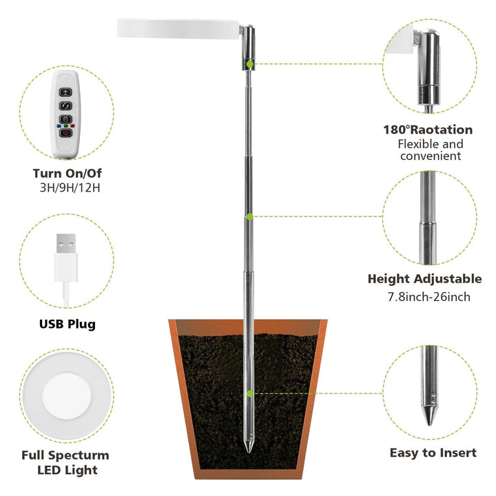 Seedfactor Full Spectrum Grow Lights for Indoor Plants - SeedFactor